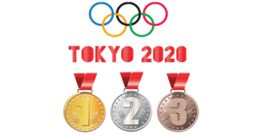 東京オリンピック金メダル数獲得順位を英語で